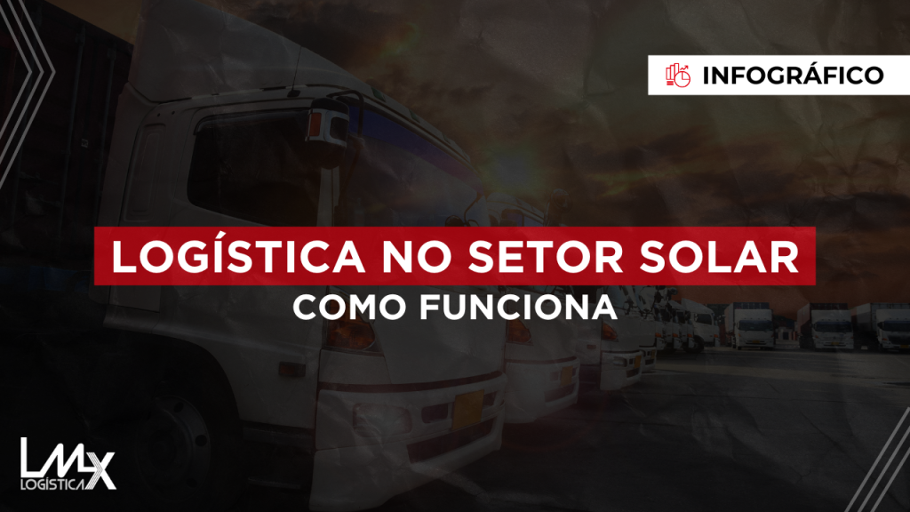 setor solar